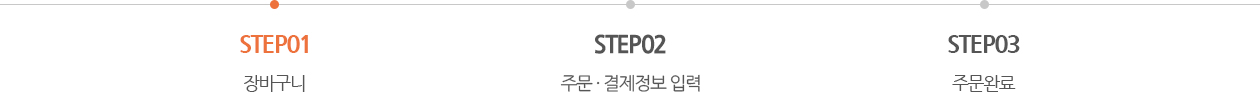 장바구니